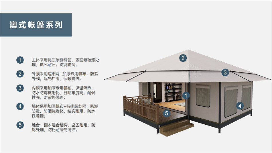 江山市户外野奢帐篷></p><p>此外，生物荧光照明系统还为户外露营增添了一份别样的乐趣。在夜晚，你可以躺在帐篷里，仰望星空，欣赏着周围闪烁的荧光，仿佛置身于一个神秘的童话世界。孩子们会对这神奇的光芒充满好奇，围绕着帐篷嬉戏玩耍，感受大自然赋予的独特魅力。这种独特的体验，将成为你与家人、朋友之间珍贵的回忆，让户外露营变得更加难忘。</p><p>对于追求高品质户外生活的人们来说，生物荧光照明系统的户外野奢帐篷无疑是一个绝佳的选择。它不仅提供了舒适的住宿环境，还为你带来了与自然亲密接触的独特机会。在这个快节奏的时代，让我们放慢脚步，走进大自然，感受生物荧光照明系统带来的奇妙夜晚，开启一场别样的户外野奢之旅。</p><p>随着技术的不断进步，相信生物荧光照明系统将会在未来的户外领域得到更广泛的应用。它将为更多的人带来独特的户外体验，让我们在享受自然的同时，也能领略到科技与自然相结合的无限魅力。让我们一起期待这个充满奇幻光芒的未来户外世界，迎接更多惊喜与美好的到来。</p>    </article>
    <span class=